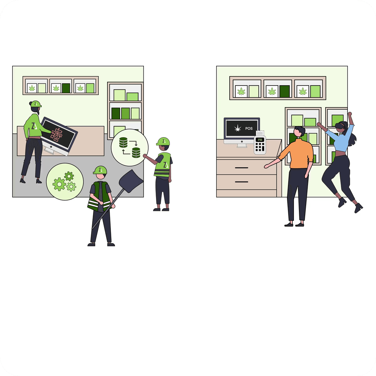 POS Migration Process